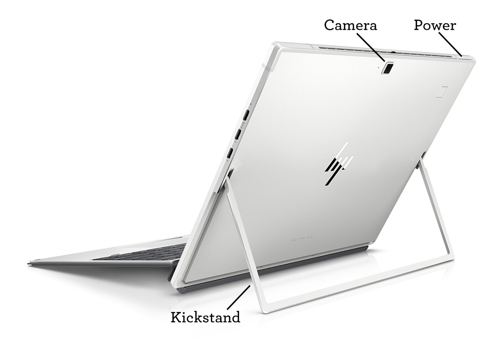 The rear of the deviice